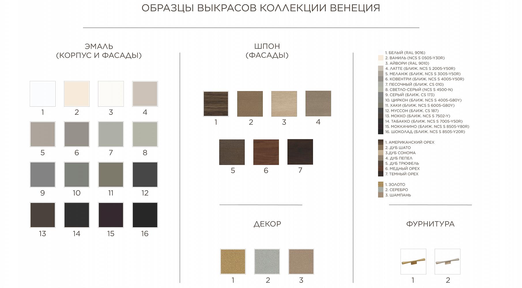 Варианты отделки Classico Italiano Венеция Варианты отделки Classico Italiano Венеция